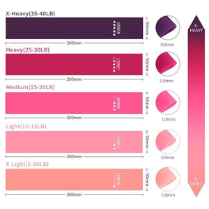 Elastique d'entraînement / bandes de résistance en caoutchouc "Upward - Spirit" - | Planète Rando