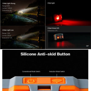 Lampe frontale LED 58g 140 lumens "Naturehike - NH17G025-D" - | Planète Rando