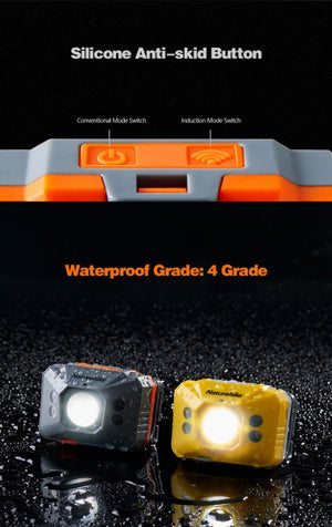 Lampe frontale LED 58g 140 lumens "Naturehike - NH17G025-D" - | Planète Rando