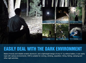 Lampe frontale LED rechargeable par USB & orientable à 180° 600 lumens "Trustfire - H5R" - | Planète Rando