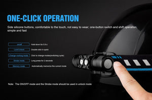 Lampe frontale LED rechargeable par USB & orientable à 180° 600 lumens "Trustfire - H5R" - | Planète Rando