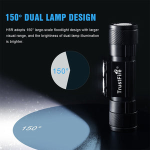 Lampe frontale LED rechargeable par USB & orientable à 180° 600 lumens "Trustfire - H5R" - | Planète Rando