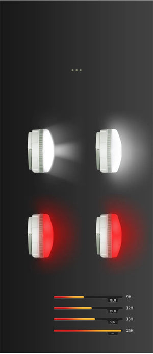 Lanterne suspendue LED de camping "NatureHike – NH16D300-D" - Planète Rando