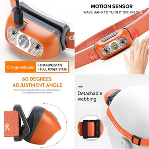 Mini-lampe frontale puissante à LED et rechargeable par USB avec capteur de mouvement "Superfire - HL05 series" - | Planète Rando