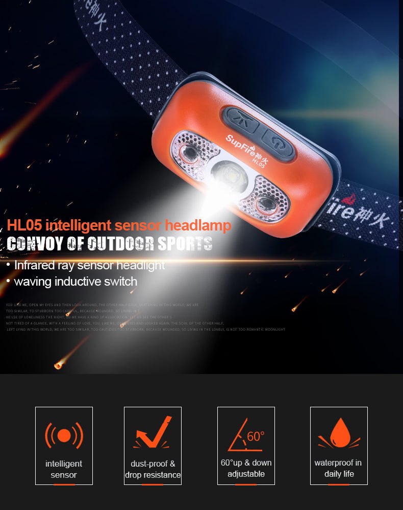 Mini-lampe frontale puissante à LED et rechargeable par USB avec capteur de mouvement "Superfire - HL05 series" - | Planète Rando