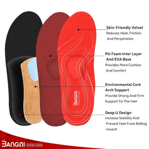 Semelles plates de soutien plantaire "3ANGNI - Insole 107 series" - Planète Rando