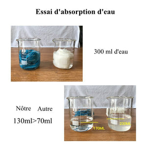 Torchon en microfibre fibre de bambou OEKO-TEX lot de 5 pièces "BEAR FAMILY - YB16026" - Planète Rando