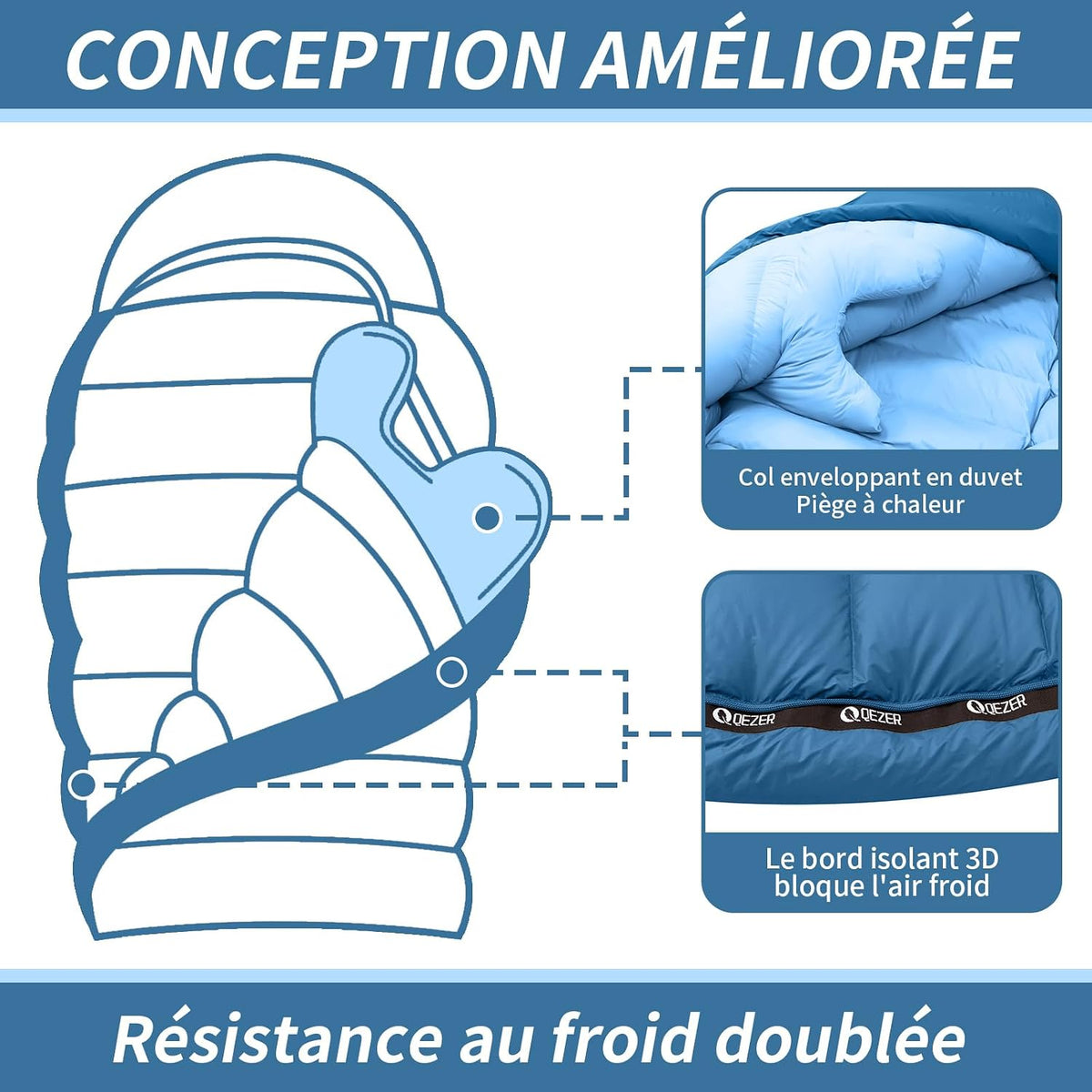 Sac de couchage momie en duvet de canard  RDS 650 FP Confort -10°C "Qezer - QDM-1500H" Planète Rando