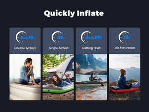 FLEXTAIL EVO PUMP 3 - 1000L/min pompe à Air électrique à haut débit d'air pompe de Camping à remplissage rapide pour lit d'air matelas piscine flotteurs bateaux Planète Rando