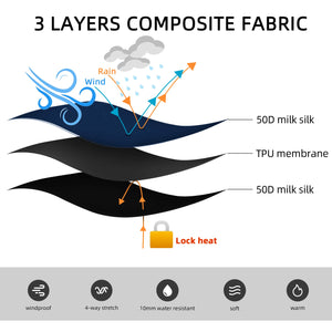 Deux DAREVIE Veste de cyclisme d'hiver en polaire thermique résistante à l'eau (DVJ229), l'une bleue et l'autre noire, sont présentées avec un gros plan de la double fermeture éclair et un logo réfléchissant "DAREVIE" dans le coin supérieur gauche. Pour températures de -5 à 10°C.