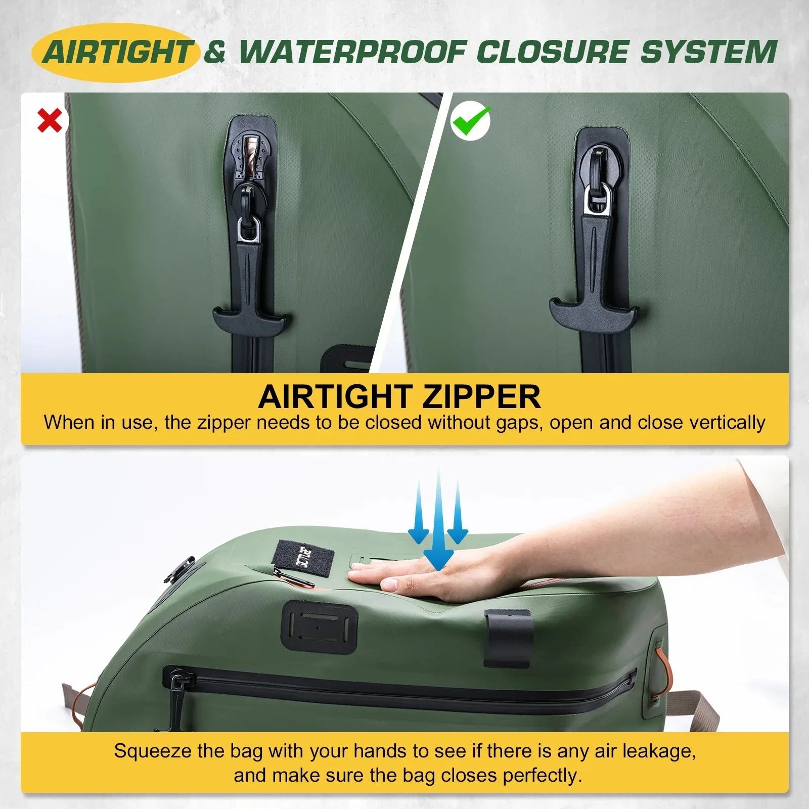 Le sac multifonction étanche IPX8 Goture - E11867 (13L) pour observation et pêche, doté de plusieurs compartiments, porte-gobelet, filet de pêche intégré, illustré sous divers angles avec silhouette pour référence.