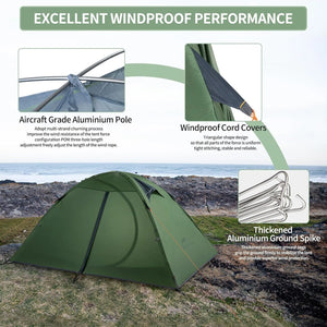 Tente ultralégère Naturehike 20D pour 2 personnes, imperméable PU4000mm, tentes de trekking, abri pour randonnée, tente de voyage Planète Rando