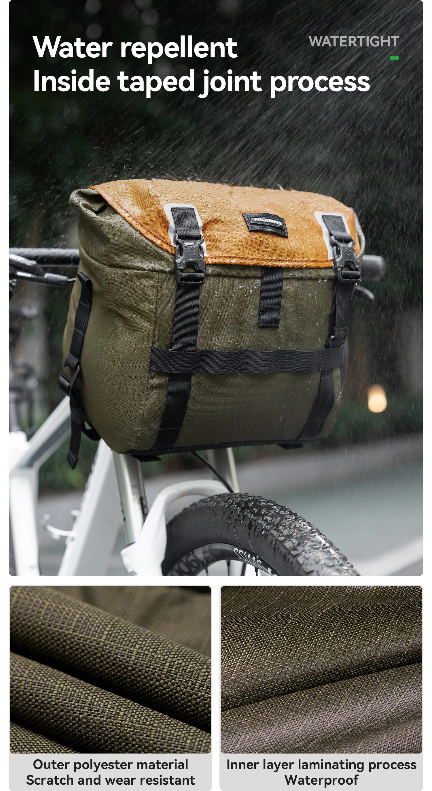 ROCKBROS – sac de vélo avant, sac à bandoulière Portable étanche, polyvalent pour plusieurs scénarios, sac de guidon extensible 24L Planète Rando