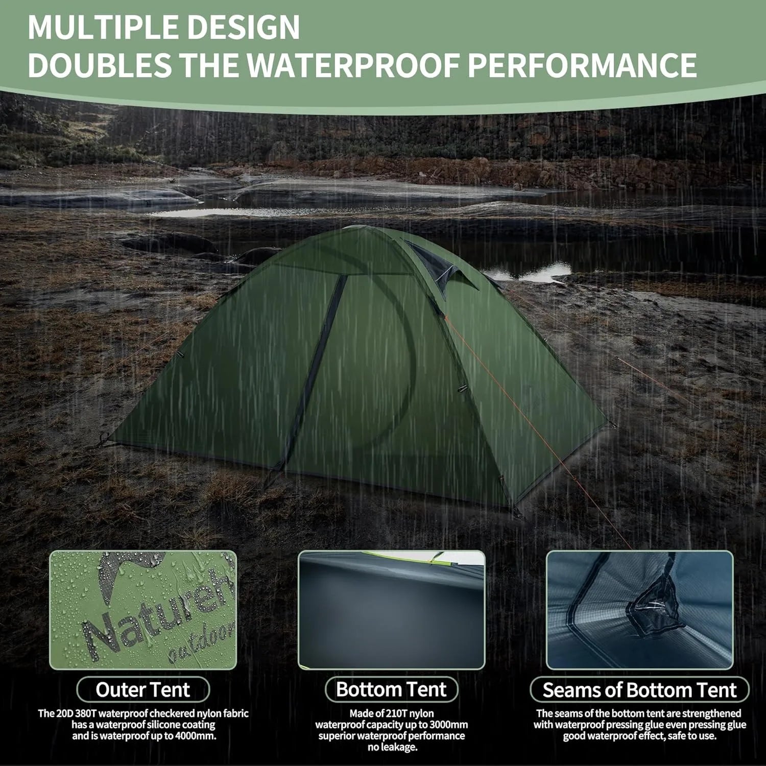 Tente ultralégère Naturehike 20D pour 2 personnes, imperméable PU4000mm, tentes de trekking, abri pour randonnée, tente de voyage Planète Rando