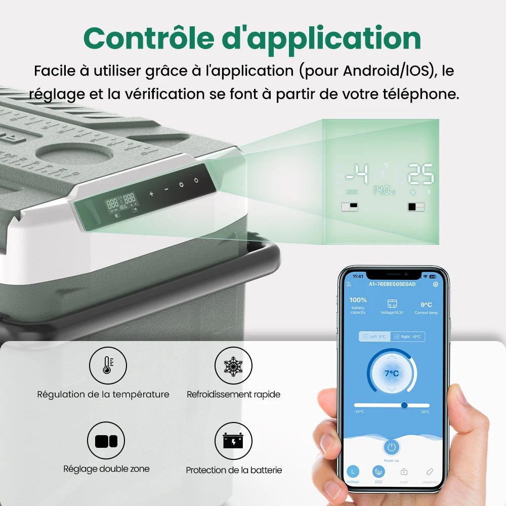 Alpicool-Mini réfrigérateur de voiture portable, refroidisseur à compresseur, EZGW, 40L, 50L, 60L, 12 V, 24V DC, 100 V-240V AC, congélateur pour camping, barbecue Planète Rando