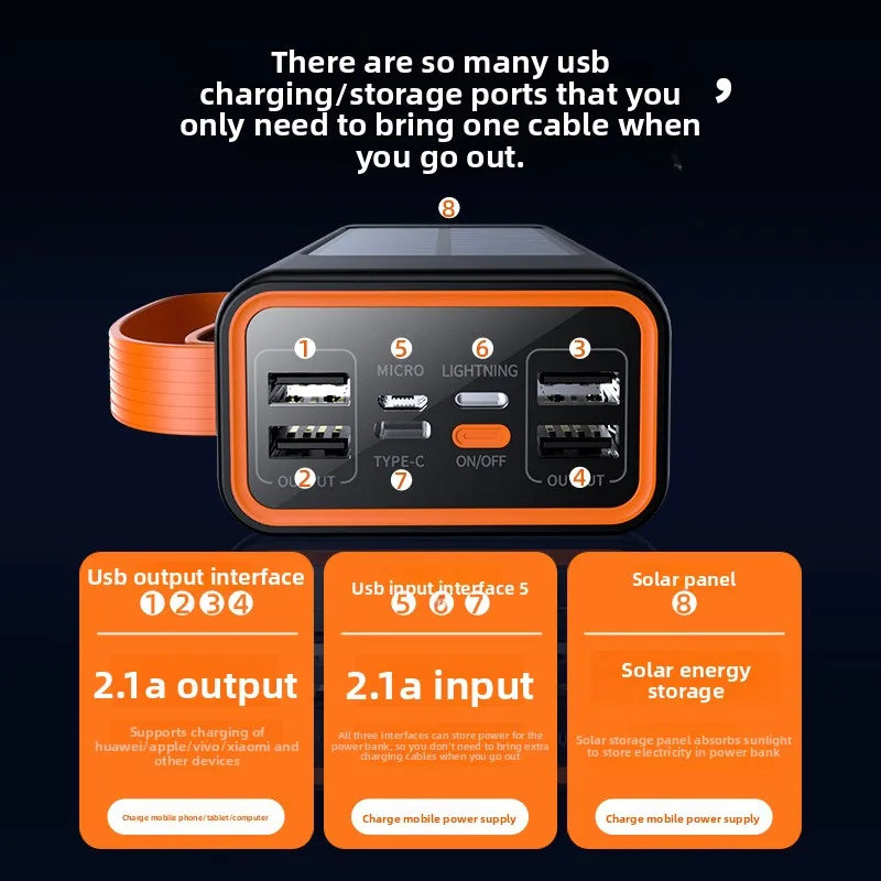 Banque d'énergie solaire de très grande capacité de 50000 MAh, charge rapide, lumière de Camping en plein air, alimentation Mobile, batterie externe Solar Energy