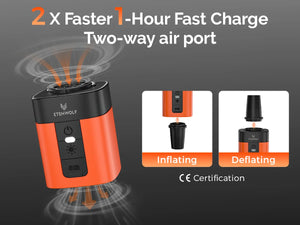 Pompe à air portable ETENWOLF AIR 3 avec 2600 mAh et lampe de camping – Gonflage et dégonflage pour matelas gonflables et articles de piscine. ETENWOLF