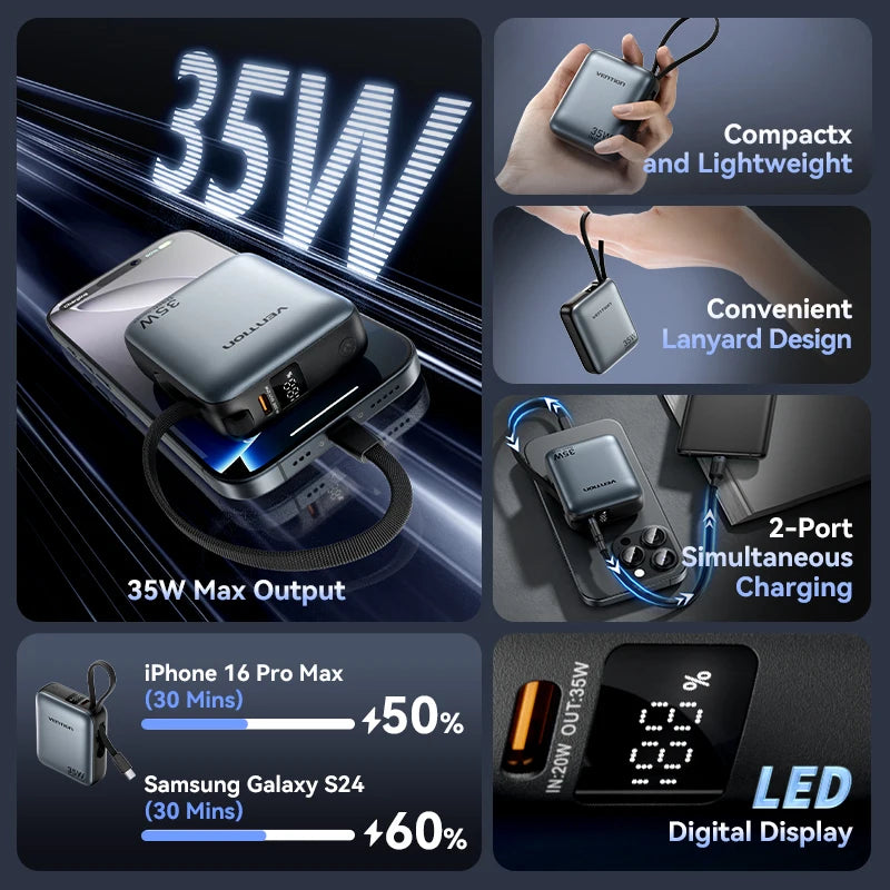 Batterie externe / powerbank 10 000 mAh à charge rapide PD35 W "Vention - Dash series"