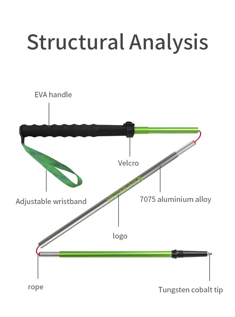 Bâtons de trail / randonnée pliables à verrouillage rapide "Map Brother - M3031" - Planète Rando