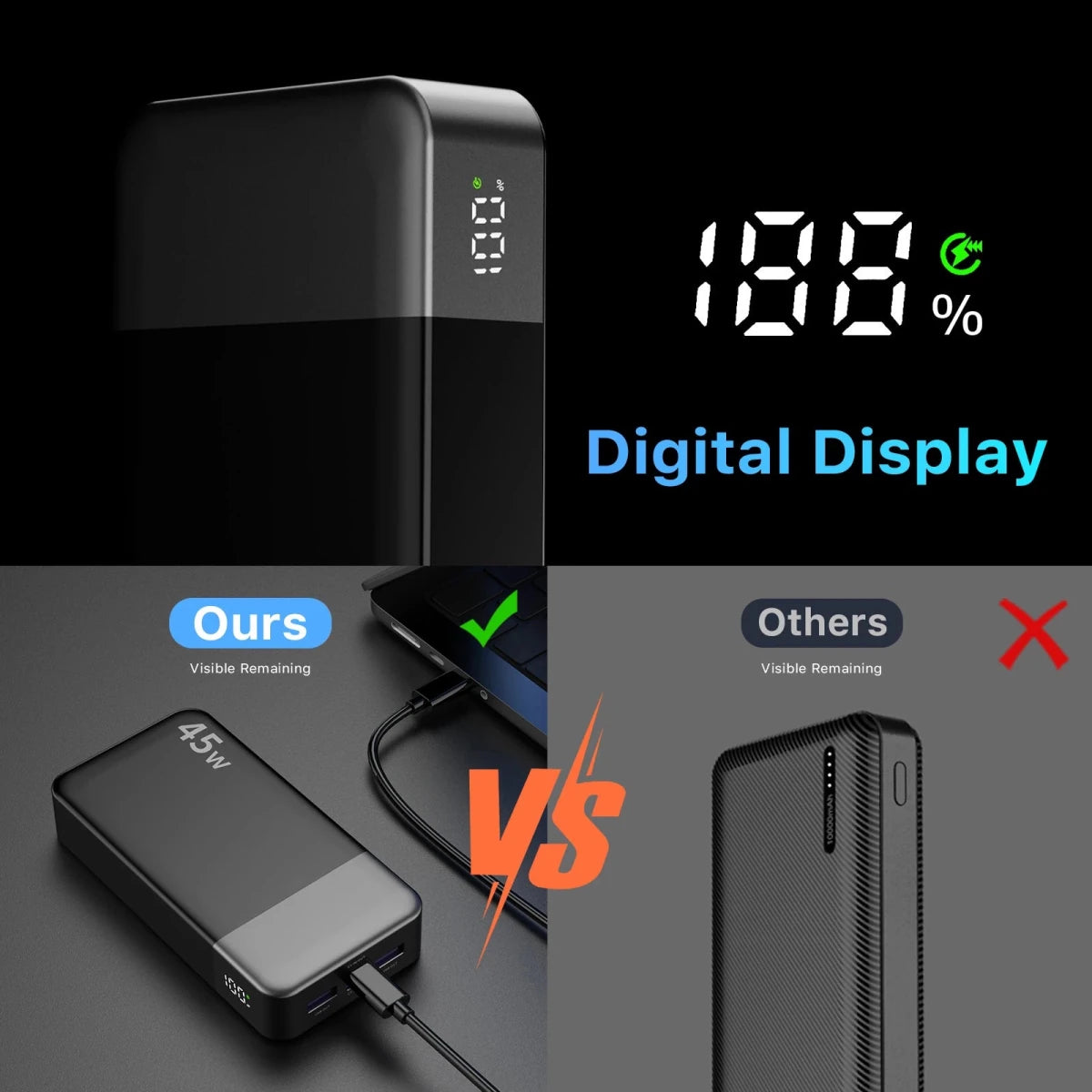 Batterie externe de 20 000 mAh, charge rapide 45 W avec affichage LED "NOBIS - N4520" - Planète Rando