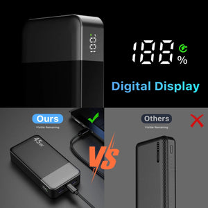 Batterie externe de 20 000 mAh, charge rapide 45 W avec affichage LED "NOBIS - N4520" - Planète Rando