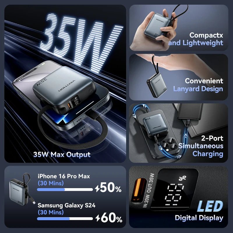Batterie externe / powerbank 10 000 mAh à charge rapide PD35 W "Vention - Dash series" - Planète Rando