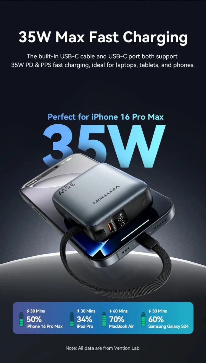 Batterie externe / powerbank 10 000 mAh à charge rapide PD35 W "Vention - Dash series" - Planète Rando