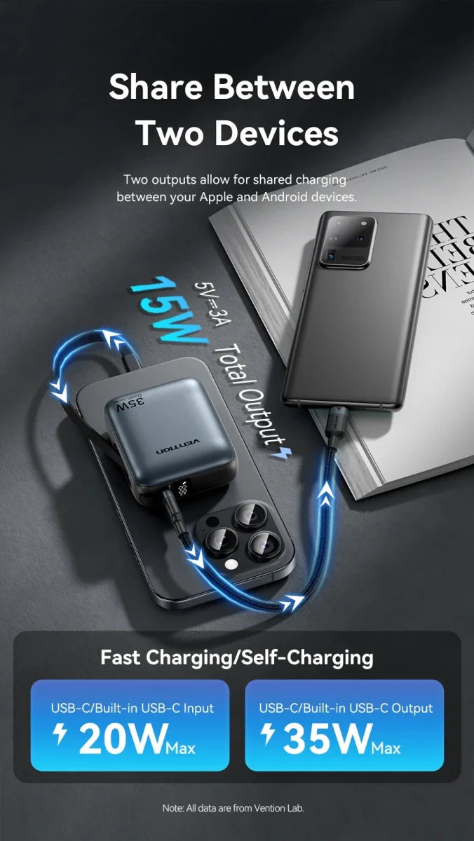 Batterie externe / powerbank 10 000 mAh à charge rapide PD35 W "Vention - Dash series" - Planète Rando