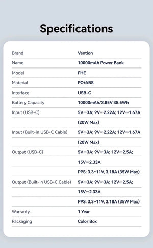 Batterie externe / powerbank 10 000 mAh à charge rapide PD35 W "Vention - Dash series" - Planète Rando
