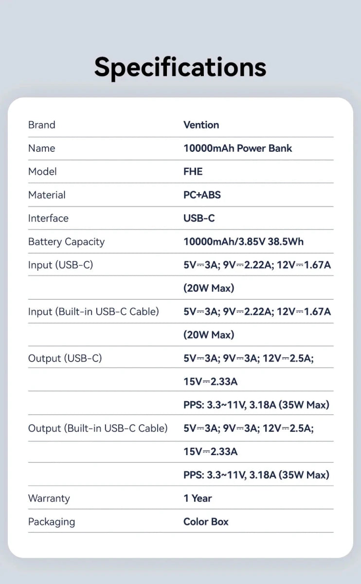 Batterie externe / powerbank 10 000 mAh à charge rapide PD35 W "Vention - Dash series" - Planète Rando
