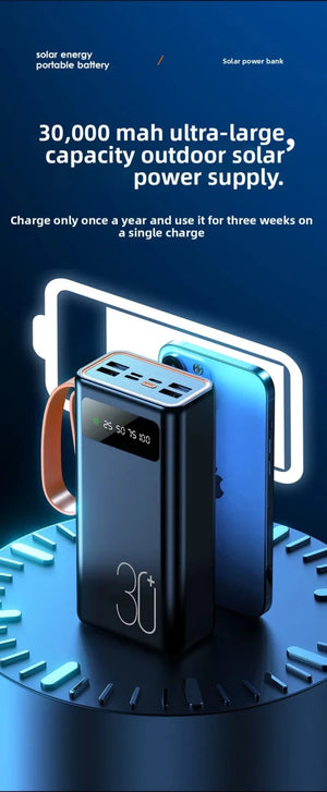 Batterie externe solaire de 20 000 mAh avec panneau solaire et charge rapide "Bluem Solar - YM - 649" - Planète Rando