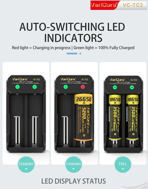 Chargeur intelligent portable pour batteries lithium 3,7V et 1,2 V Ni - MH Ni - Cd AA/AAA "VariCore VCQ4 TC2" - Planète Rando