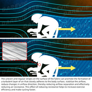 Couvre - chaussures antidérapant & imperméable pour cyclisme et bikepacking "DAREVIE - Aero" - Planète Rando