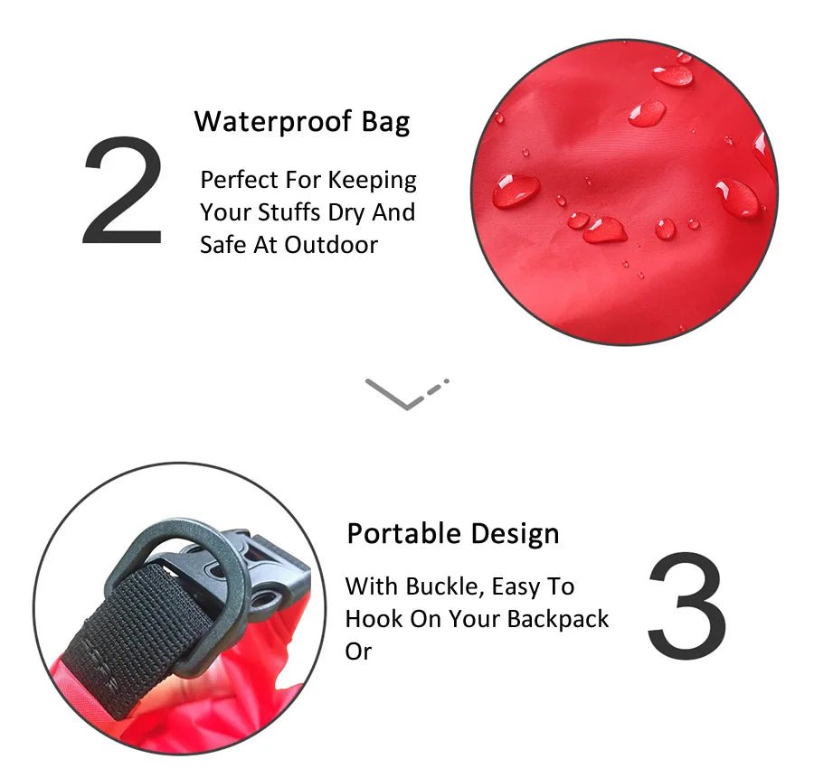 Housse imperméable pour trousse d'urgence 1,2L "ELEFIRST - EL001" - Planète Rando
