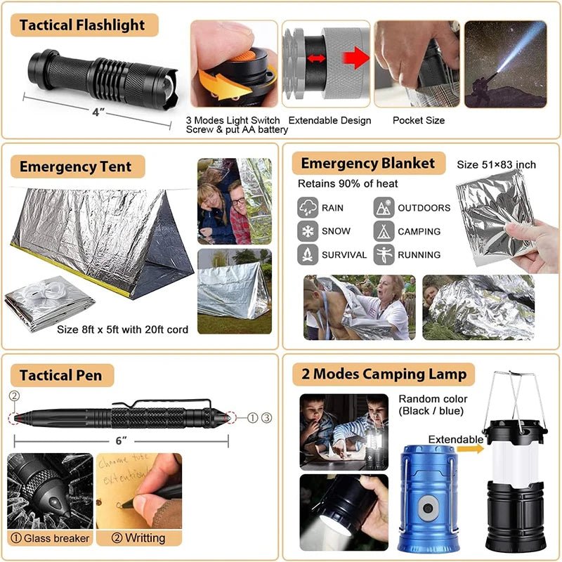Kit de survie / trousse premiers secours avec pochette Molle "Planete Rando - Survival Pro Kit" - Planète Rando