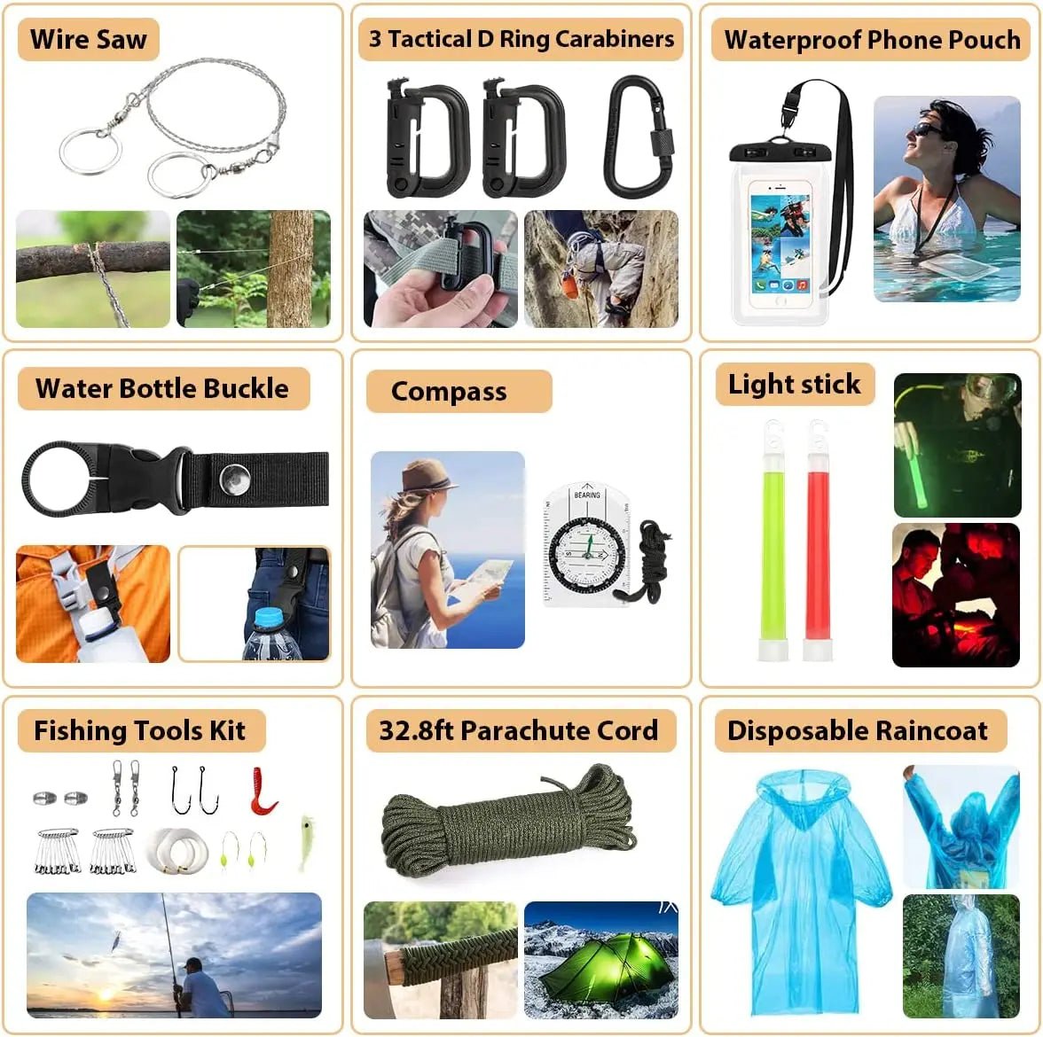 Kit de survie / trousse premiers secours avec pochette Molle "Planete Rando - Survival Pro Kit" - Planète Rando