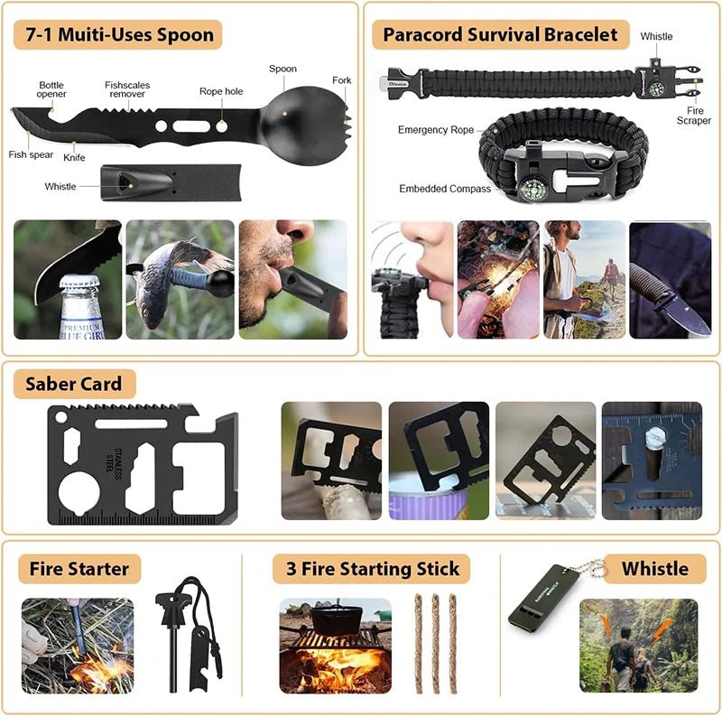 Kit de survie / trousse premiers secours avec pochette Molle "Planete Rando - Survival Pro Kit" - Planète Rando