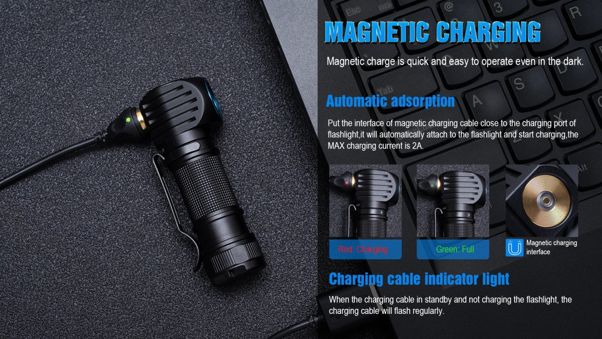 Lampe frontale à LED XP - LHI 18650 magnétique jusqu'à 1200 lumens "Trustfire - Mc18" - Planète Rando