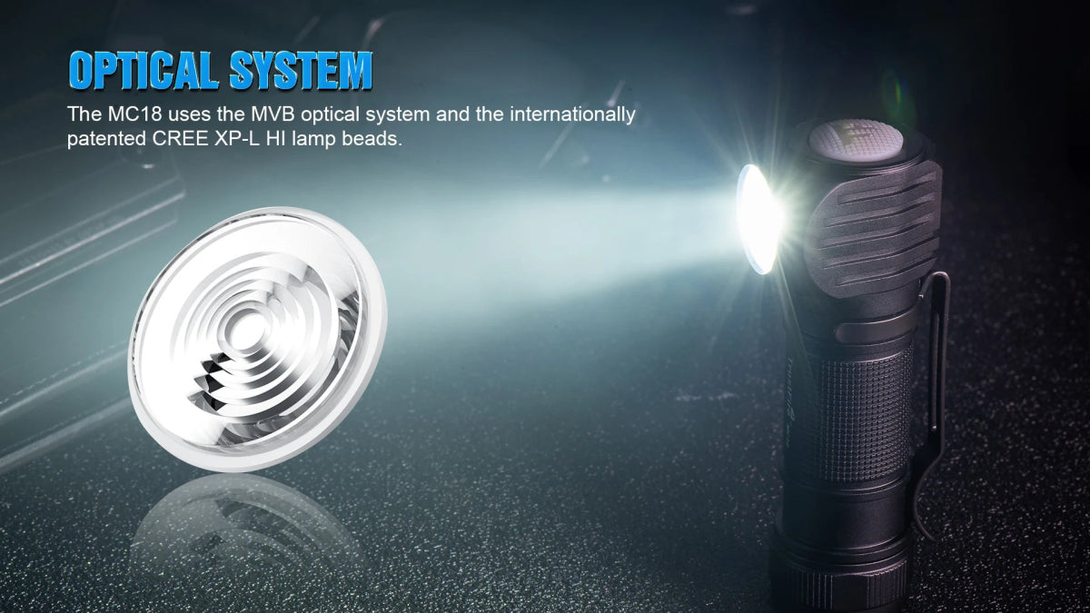 Lampe frontale à LED XP - LHI 18650 magnétique jusqu'à 1200 lumens "Trustfire - Mc18" - Planète Rando