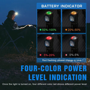 Lampe frontale LED magnétique rechargeable XP - L HI jusqu'à 1000 lumens "TrustFire - MC12" - Planète Rando