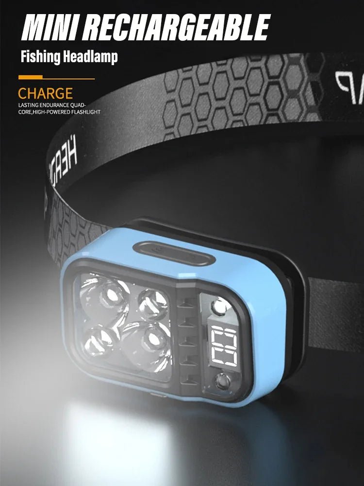 Lampe frontale LED rechargeable avec capteur et indicateur de batterie "ESMARTER - YD07" - Planète Rando