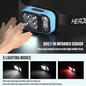 Lampe frontale LED rechargeable avec capteur et indicateur de batterie "ESMARTER - YD07" - Planète Rando