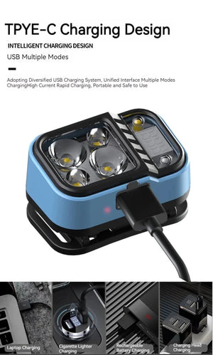 Lampe frontale LED rechargeable avec capteur et indicateur de batterie "ESMARTER - YD07" - Planète Rando