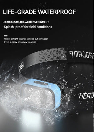 Lampe frontale LED rechargeable avec capteur et indicateur de batterie "ESMARTER - YD07" - Planète Rando