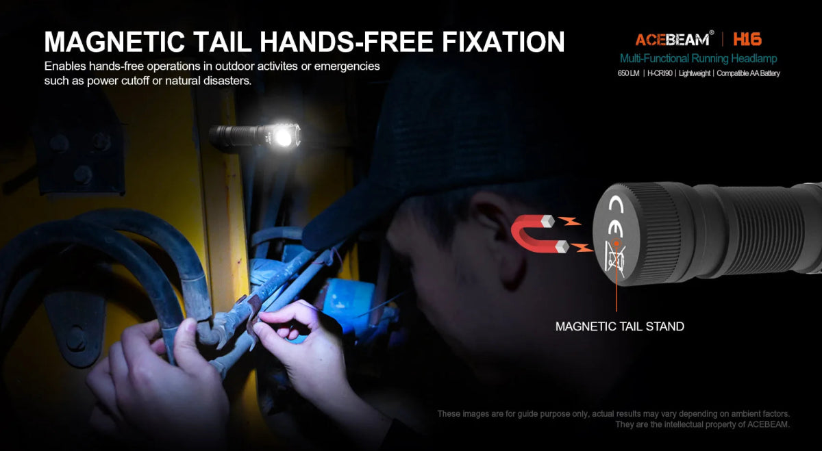 Lampe frontale LED ultra - légère avec batterie 14500 / AA jusqu'à 1000 lumens "ACEBEAM - H16" - Planète Rando