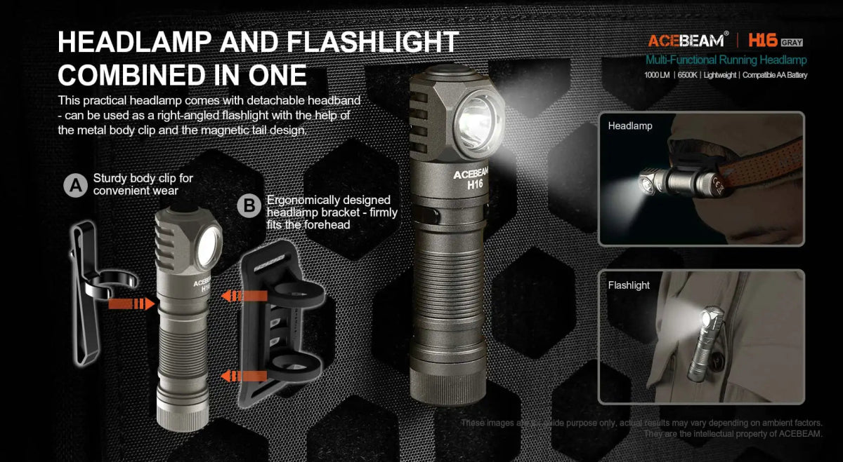 Lampe frontale LED ultra - légère avec batterie 14500 / AA jusqu'à 1000 lumens "ACEBEAM - H16" - Planète Rando