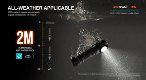 Lampe frontale LED ultra - légère avec batterie 14500 / AA jusqu'à 1000 lumens "ACEBEAM - H16" - Planète Rando