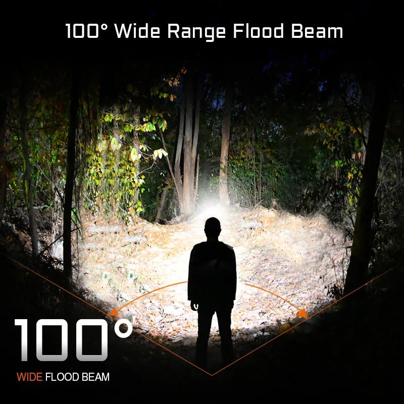 Lampe frontale LED ultra - légère avec batterie 14500 / AA jusqu'à 1000 lumens "ACEBEAM - H16" - Planète Rando