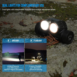 Lampe frontale rechargeable USB 2000 lumens, LED rouge et blanche "Trustfire - H7R" - Planète Rando
