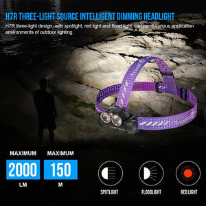 Lampe frontale rechargeable USB 2000 lumens, LED rouge et blanche "Trustfire - H7R" - Planète Rando
